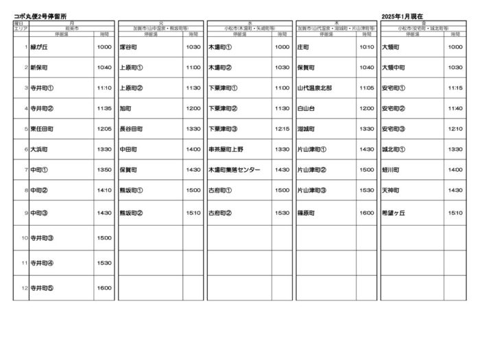 コポ丸便2号南加賀停留所時刻表2025年1月のサムネイル